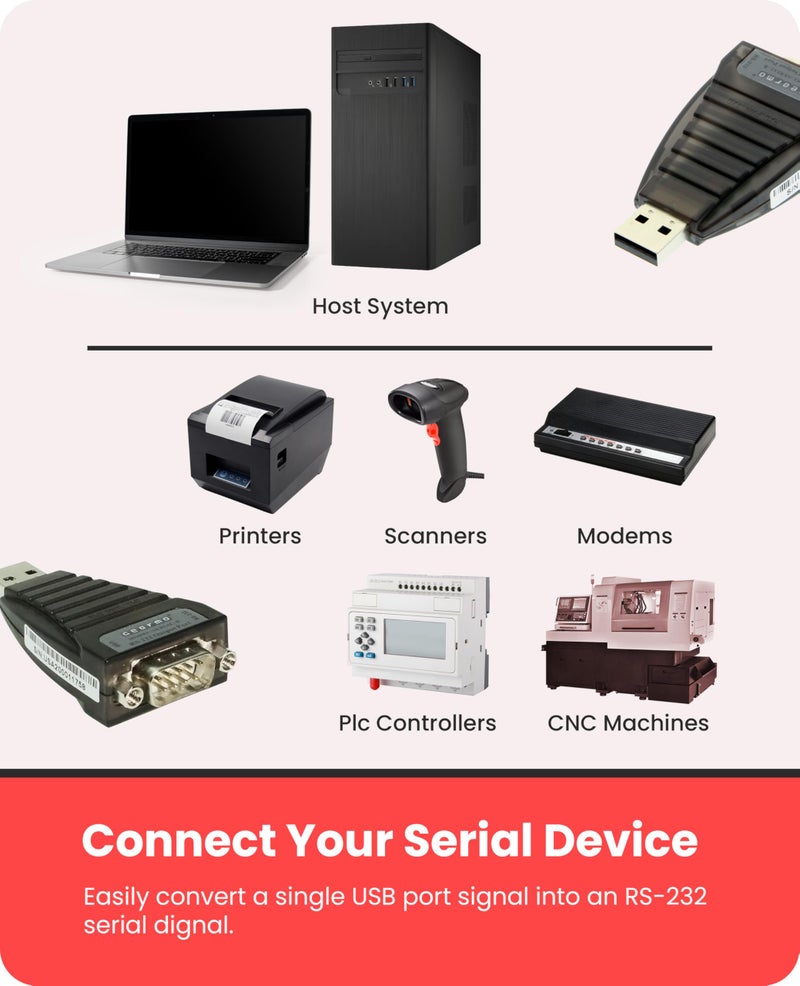 Gearmo Mini USB Serial Adapter Hi-Speed 920K FTDI Chip - Image 3